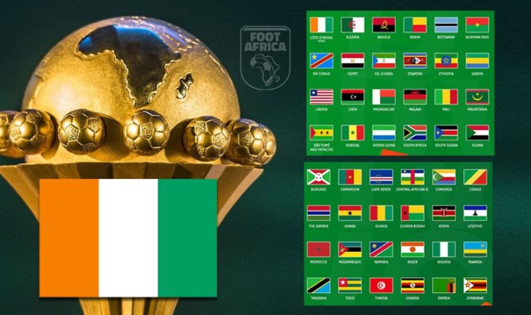 Coupe D'Afrique Des Nations (CAN) 2024 - Calendrier Et Résultats ...