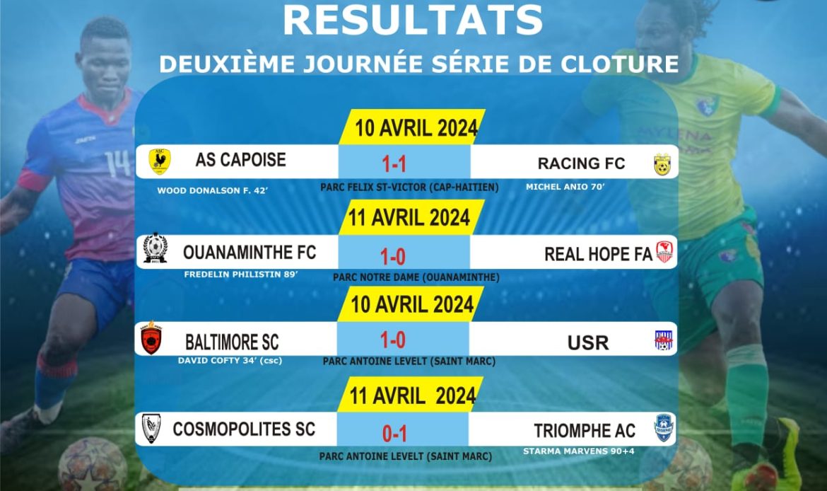 Championnat National Spécial de D1:  Les résultats au grand complet de la deuxième journée série retour